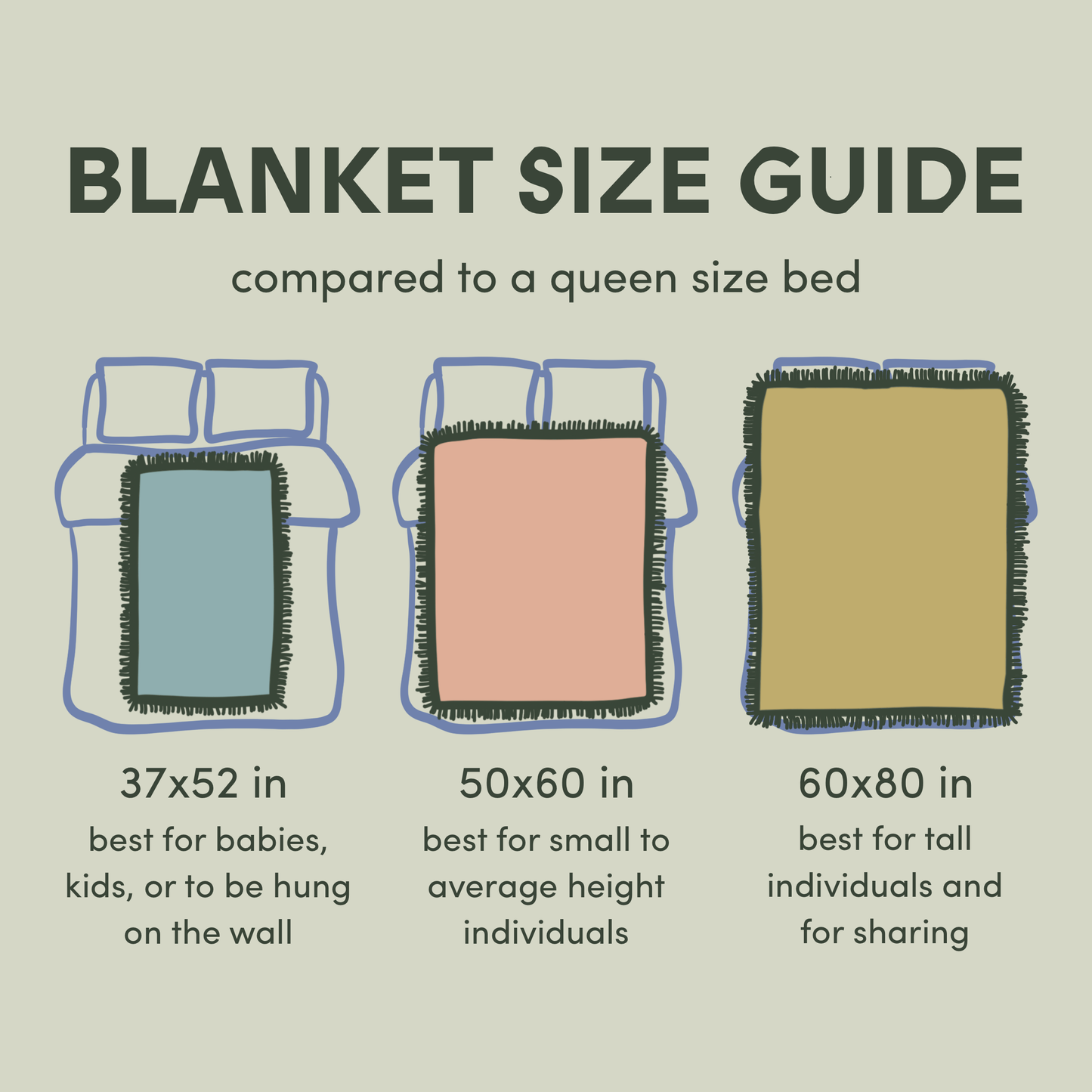 Secret Garden Blanket